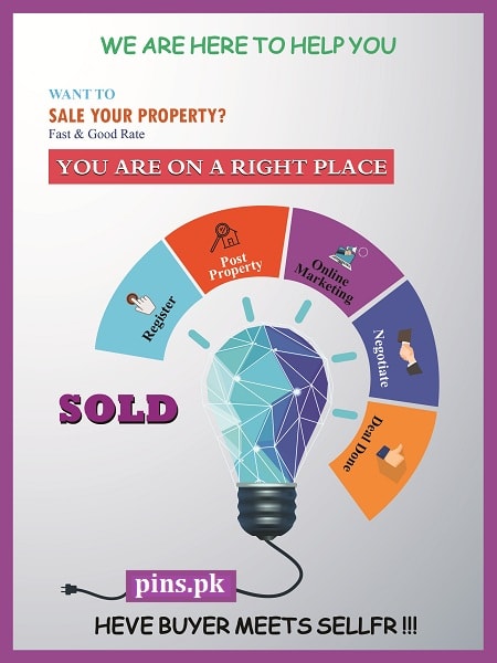 Sale your property fast and profit