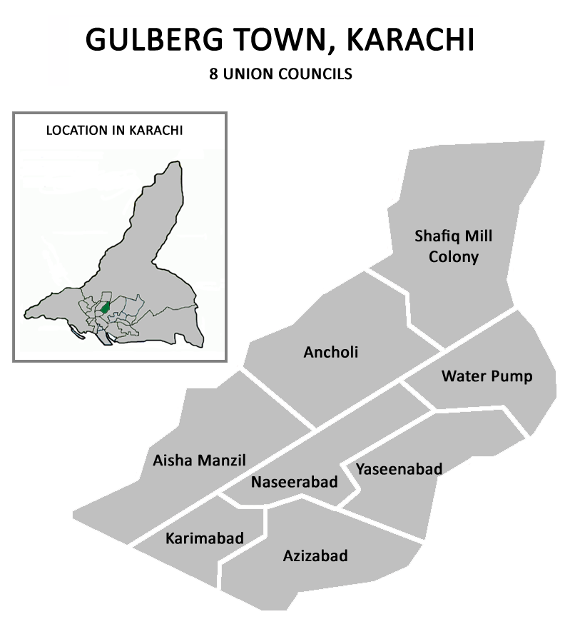 Property Insights of Gulburg Town Karachi, Property for Sale, Price, Maps & News