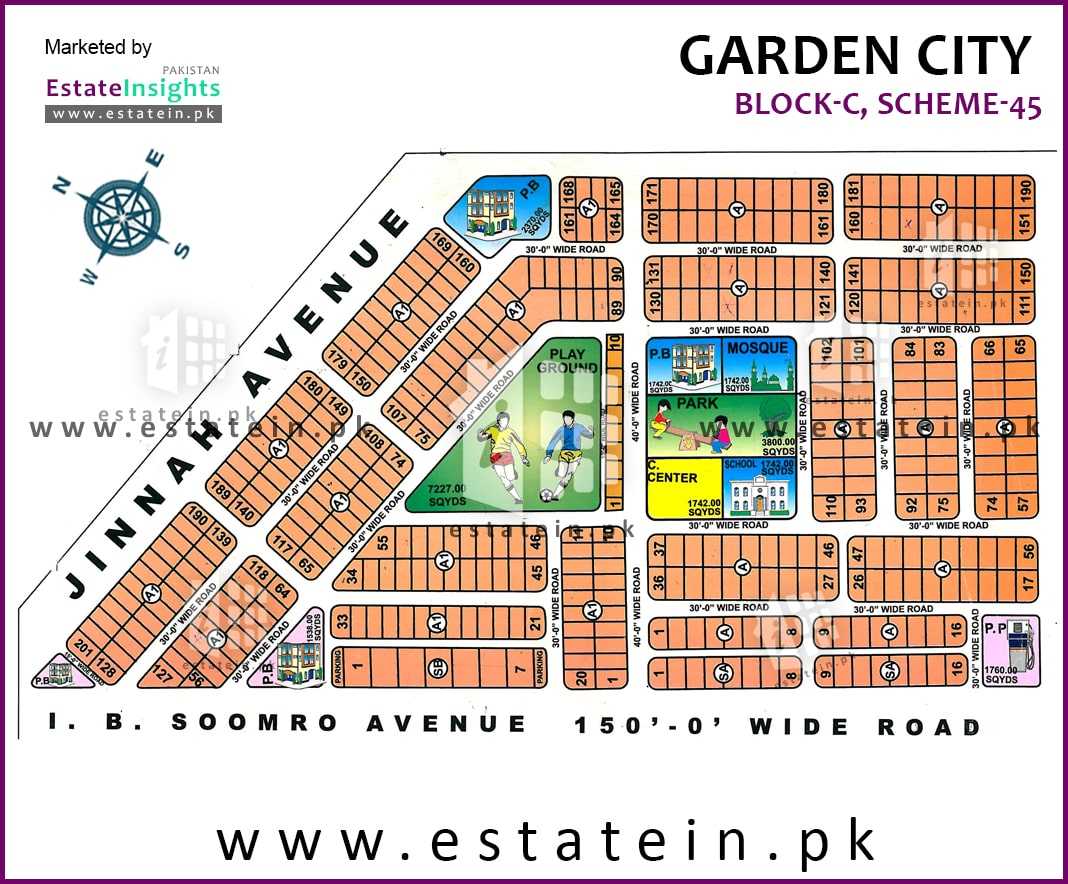 Site Plan of Block C of Garden City