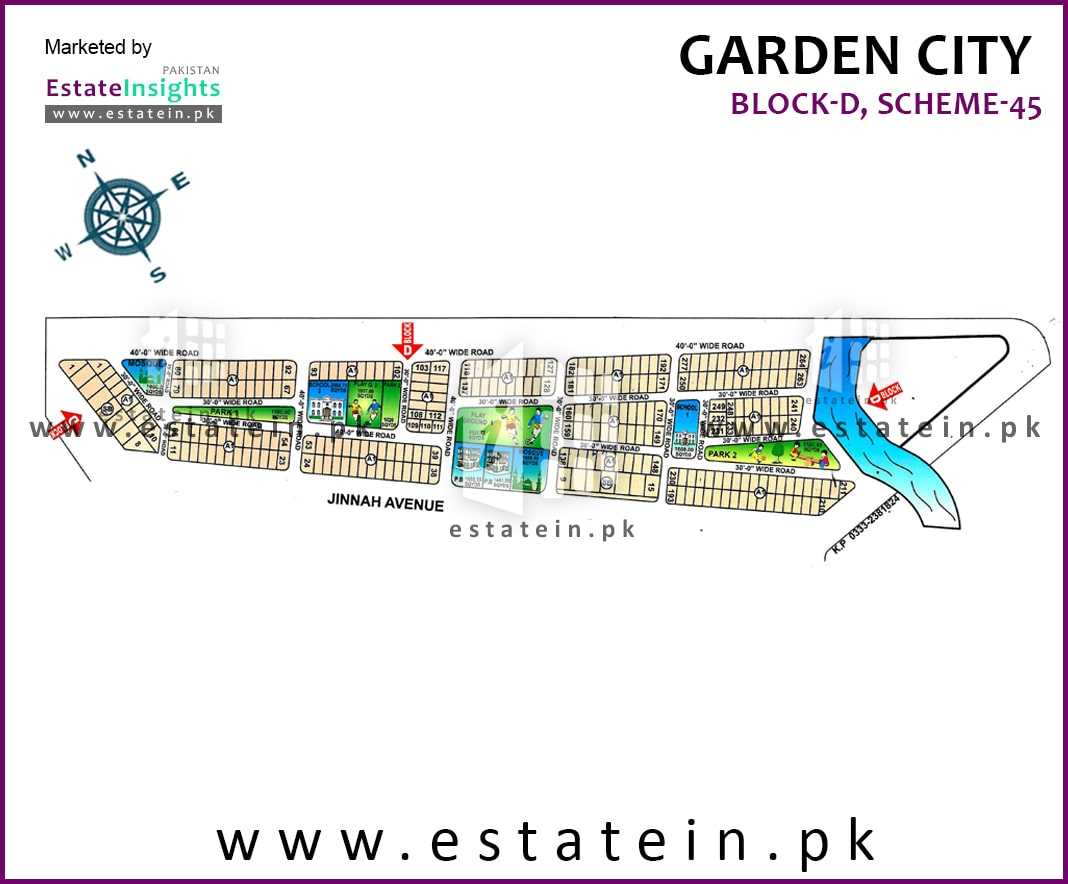 Site Plan of Block D