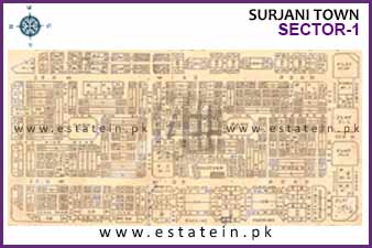 Sector-1 of Sector-1 High Resolution Map