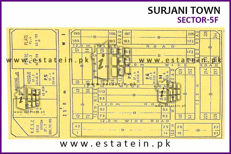 Site Plan of Sector-5 (F)