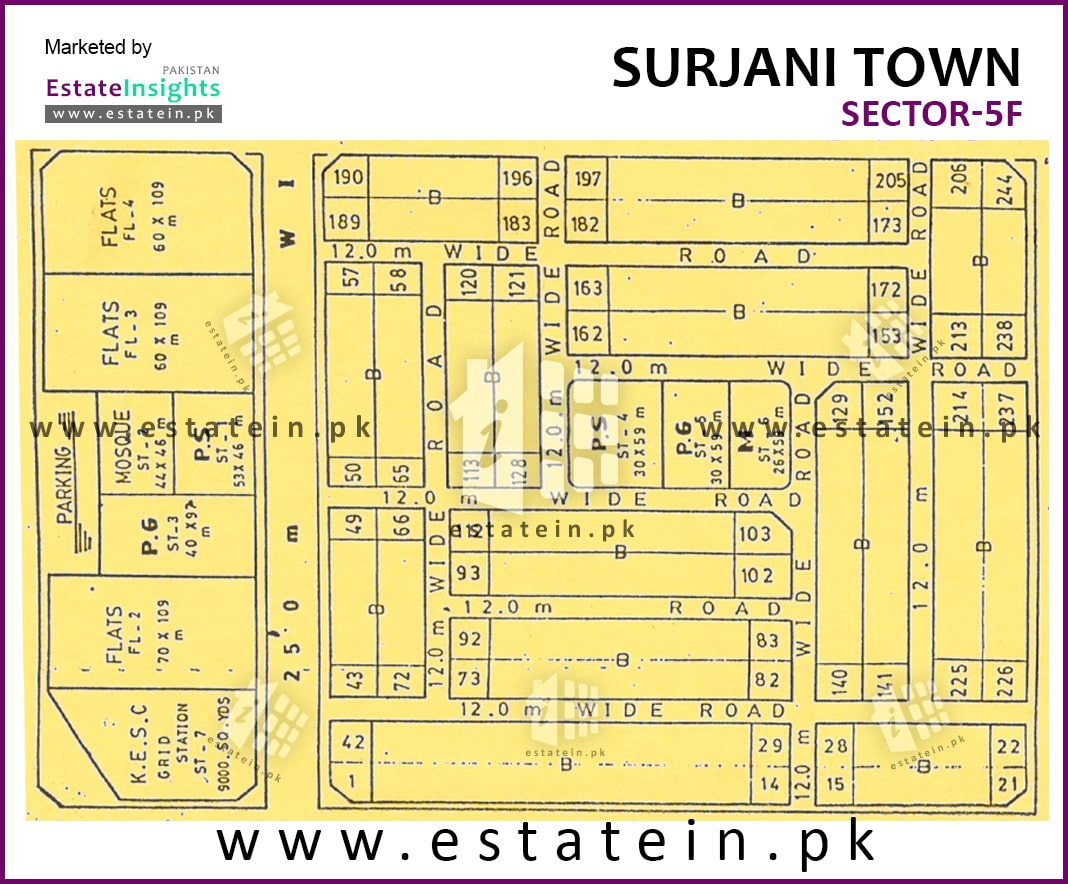 Layout plan / Siteplan Map of Sector5 (F) Sector5 Surjani Town Karachi.