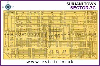 Sector-7 (C) of Sector-7 High Resolution Map