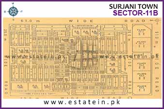Sector-11 (B) of Sector-11 High Resolution Map