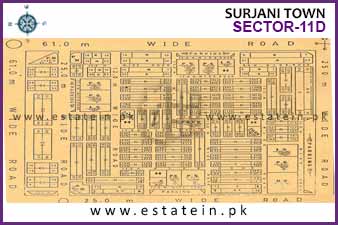 Sector-11 (D) of Sector-11 High Resolution Map
