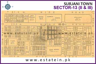Sector-13 (III) of Sector-13 High Resolution Map