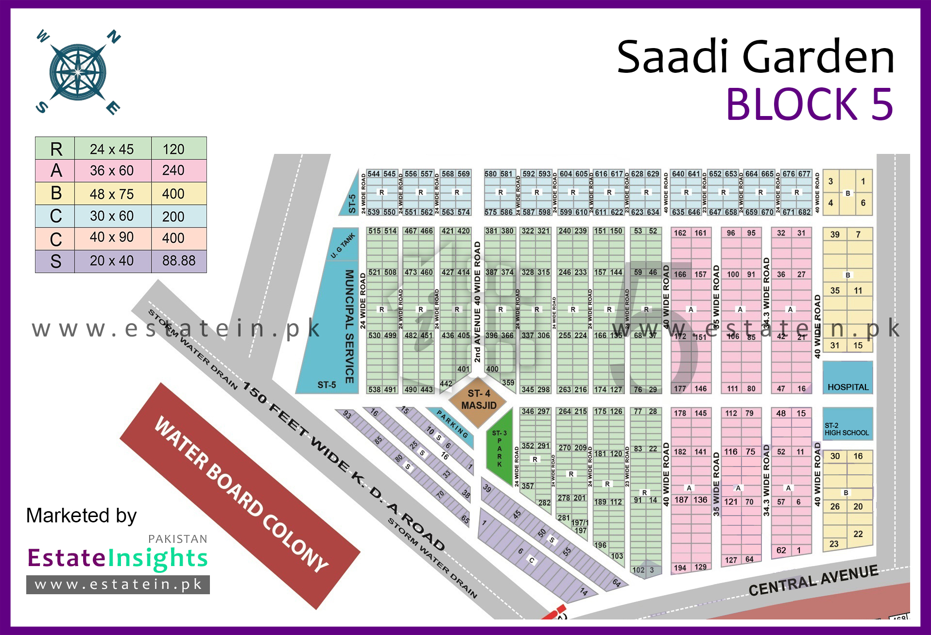 Block 5 Saadi Garden Scheme 33 Karachi