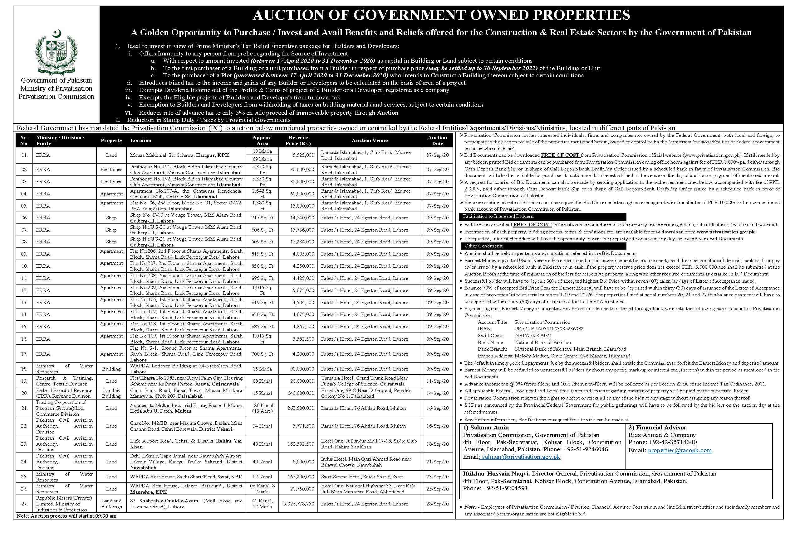 Auction of Government Owned Properties - A Golden opportunity to Purchase / Invest