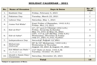 Upcoming Holidays in new year 2021