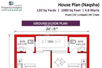 House Plan (Naqsha) for 120 Sq Yards | 1080 Sq Feet | 4.8 Marla House