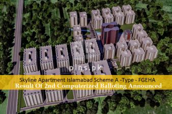 Result Announced of 2nd Computerized Balloting of Skyline Apartment Scheme A -Type