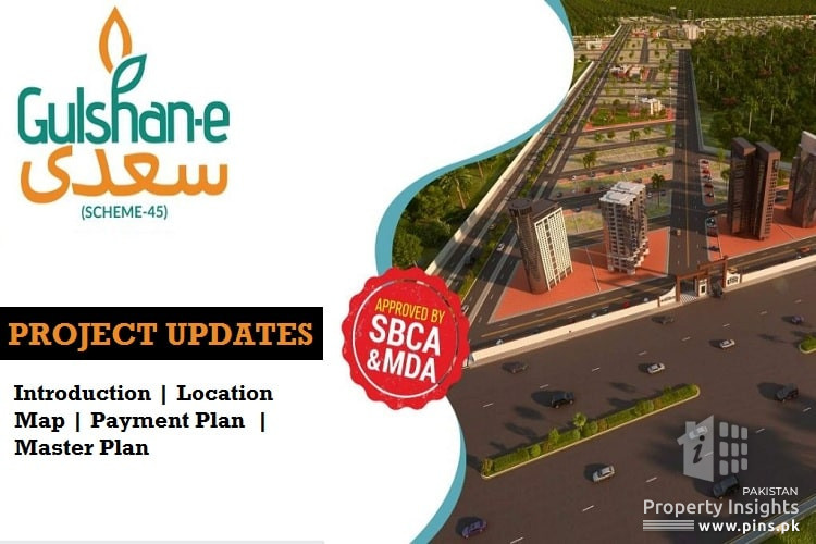 Gulshan e Saadi Scheme 45 Location Map Payment Plan Master Plan