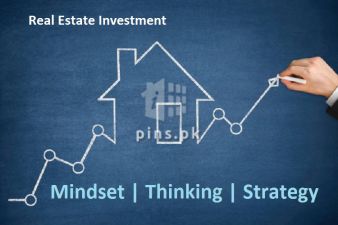 The Power of Shifting Mindset to Enhance Real Estate Investing (Urdu)