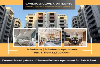 Sawera Enclave Apartments – Current Prices for Apartment for Sale & Rent Apr-2026