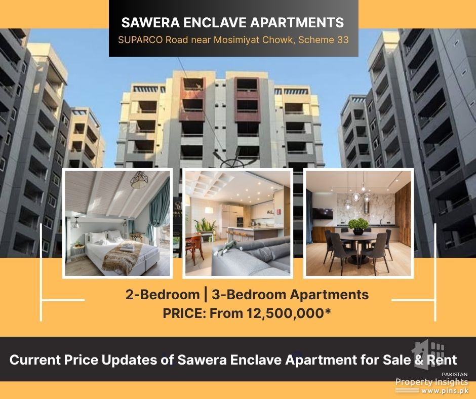 Sawera Enclave Apartments – Current Prices for Apartment for Sale & Rent Apr-2026