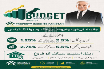 Good News for Real Estate Sector of Pakistan in Budget 2026-27