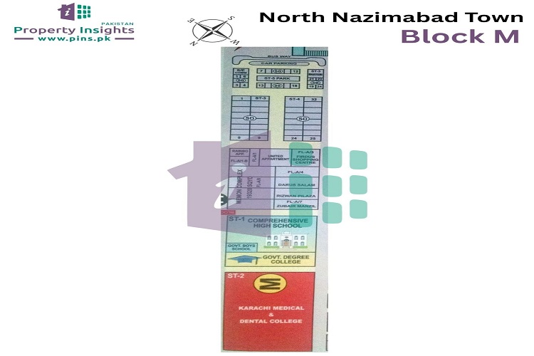 Site Plan of Memon Complex