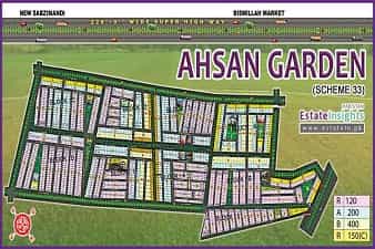 Ahsan Garden and Ahsan Grand City High Resolution Map