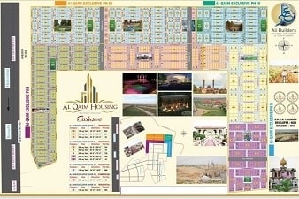 Al Qaim Housing High Resolution Map