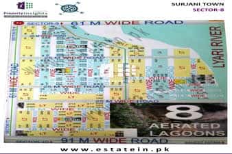 Sector-8 High Resolution Map