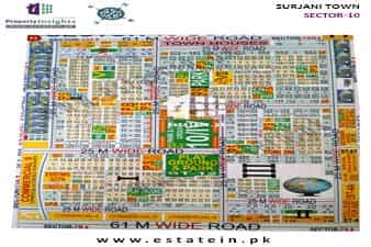 Sector-10 High Resolution Map