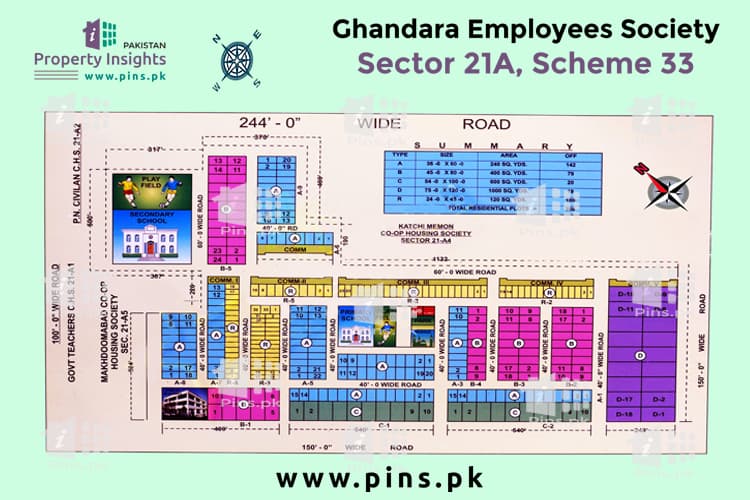 Site Plan of Gandhara CHS 21-A