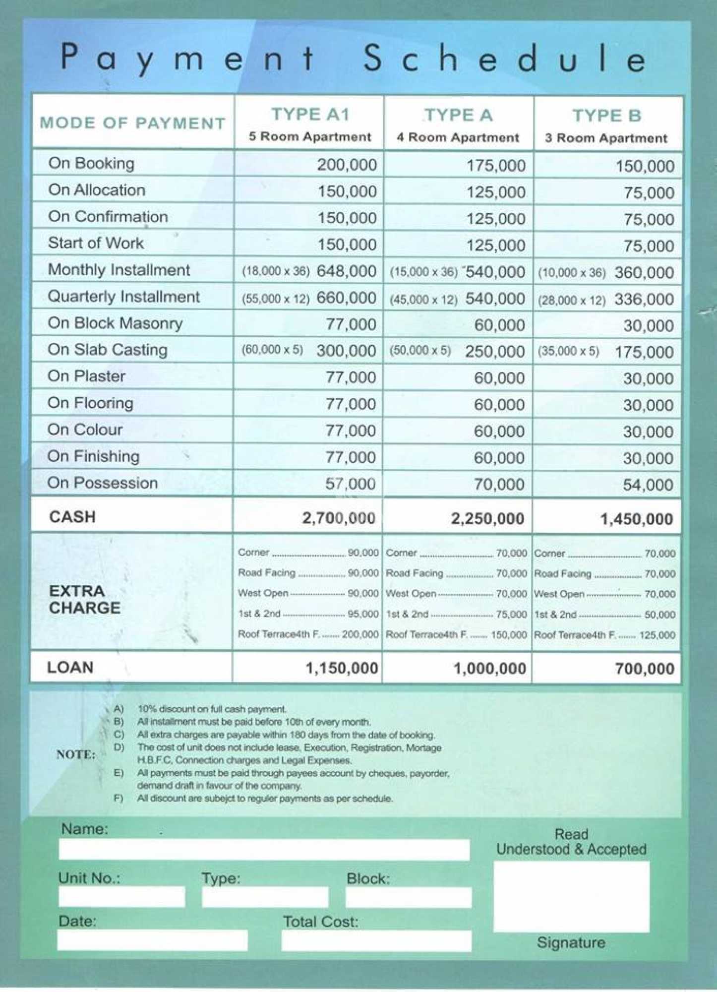 About Type A of Saima Arabian Apartment Find Property for sale, latest prices & maps