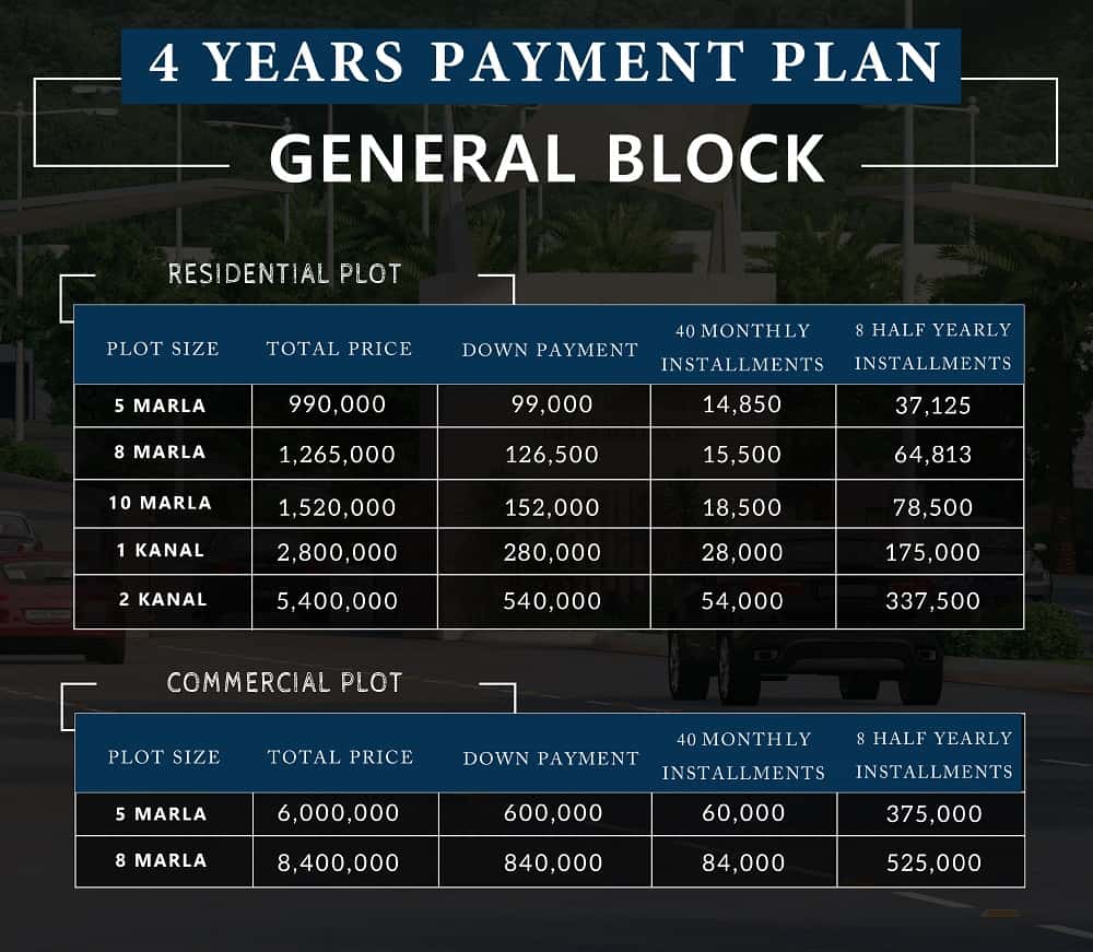Payment Plan of Blue World City Islamabad