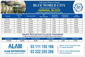 Blue world City Islamabad 5, 8, 10 Marla plot for sale