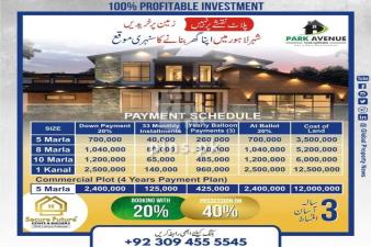 5 Marla plot for sale on Installment in Park Avenue Society Lahore