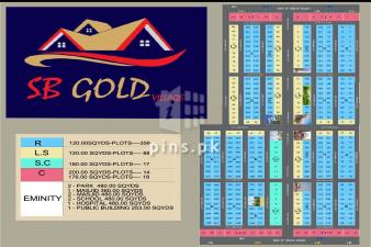 120 YARD PLOT for SALE in SB GOLD VILLAGE