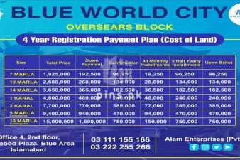Blue world city plot 5,7,10 marla and 1 ,2 kanal available for sale 