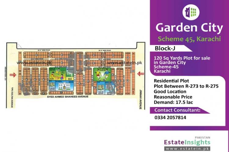 120 Sq Yards Residential Plot for sale in Block-J Garden City