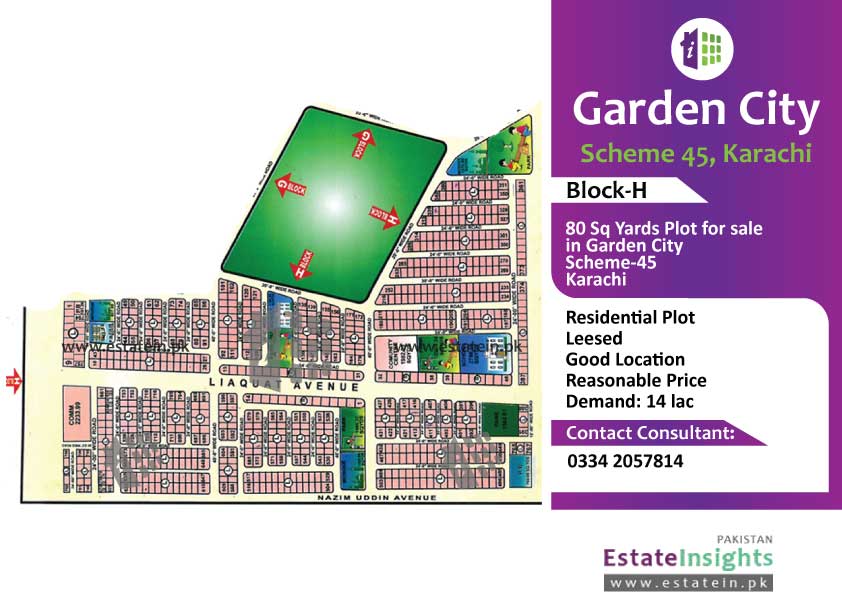80 Sq Yards Residential Plot for sale in BlockH Garden City Plot for