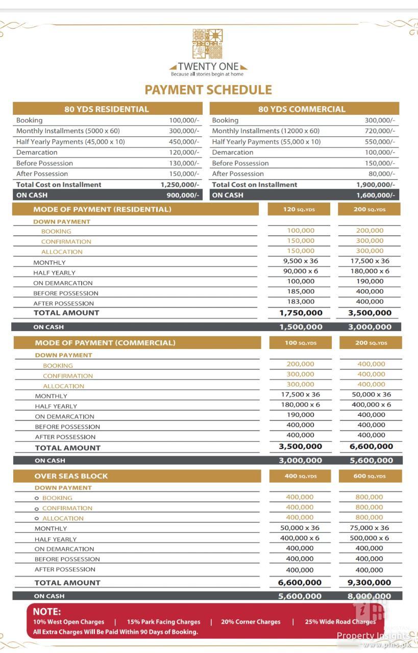 Twenty one smart city Plot for Sale on Installment