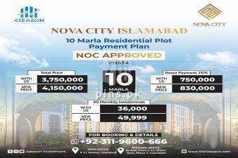 10 Marla file For Sale Nova City Islamabad 
