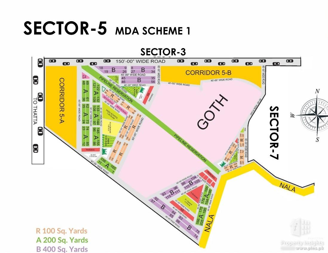 MDA SCHEME 1, SECTOR 5, 200 SQ YDS PLOT FOR SALE