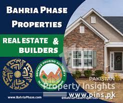 Property For Sale In Bahria Town Phase 8