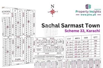 120 Sq yards plot for sale in Sachal Sarmast Town
