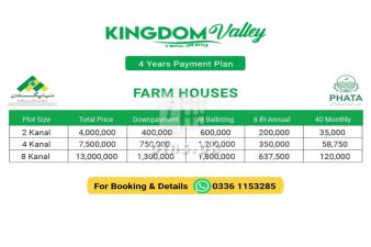 Kingdom Valley Farmhouses 