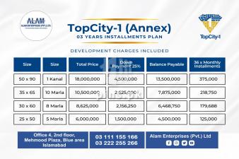 Top City 1 Islamabad 5 Marla Plot for sale 