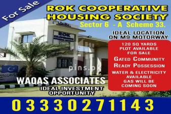 120 Sq Yards Plot For Sale 