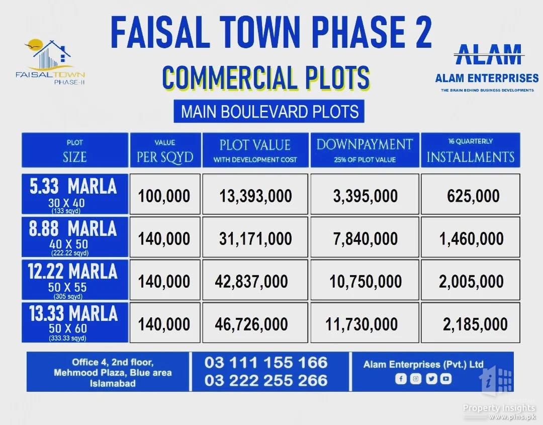 Faisal Town phase 2 Commercial Plots for sale. 5 Marla Commercial