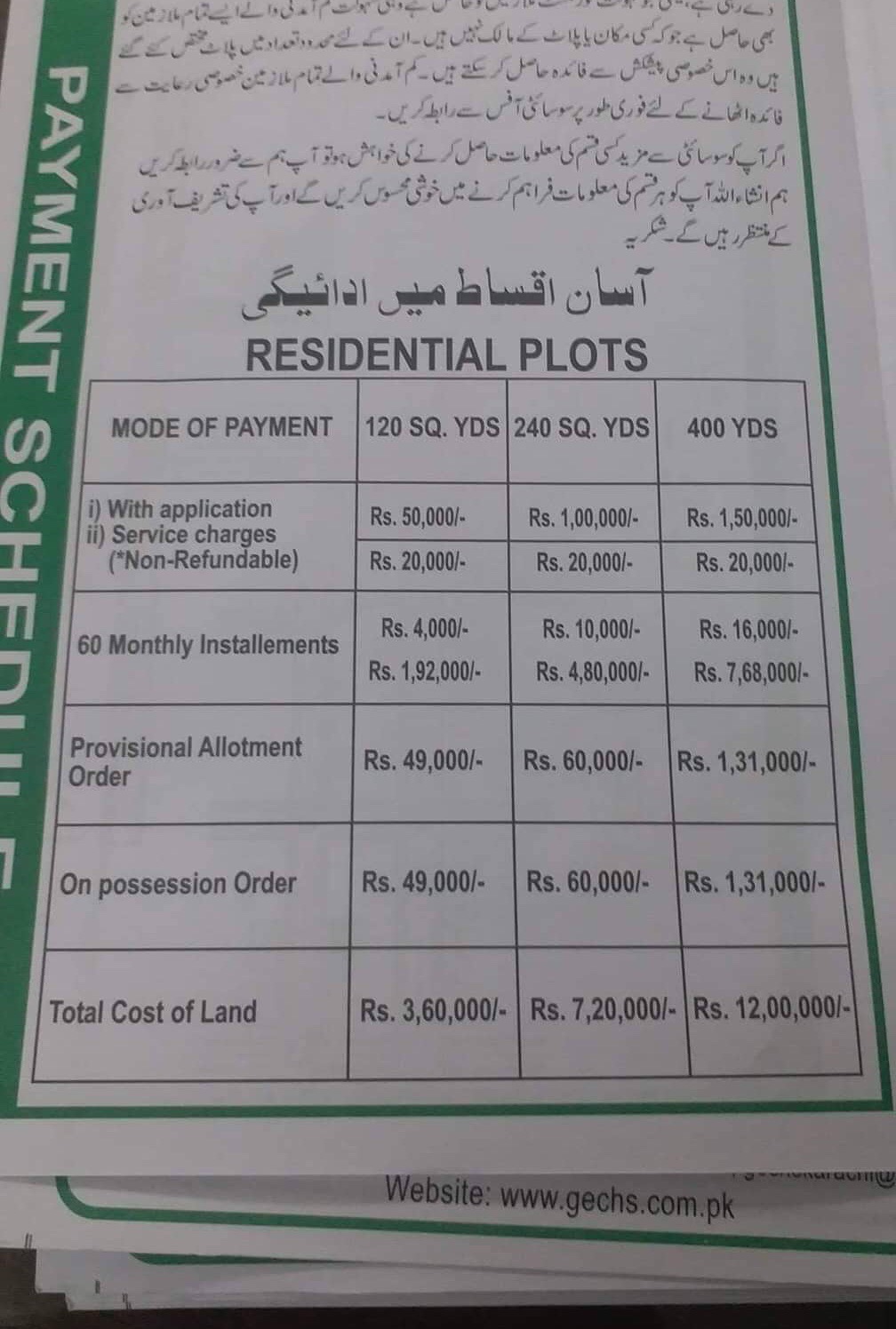 120 Sqy Plot for Sale in Govt Emp Cooperative Housing Society