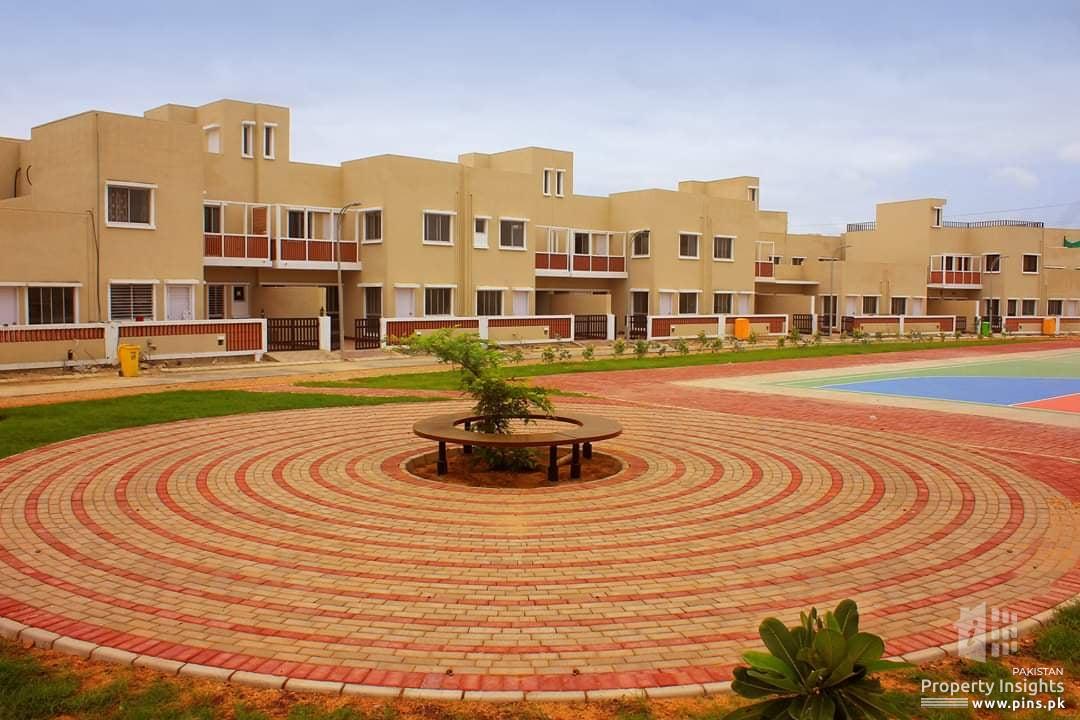 Naya Nazimabad Block M Plot for Sale 