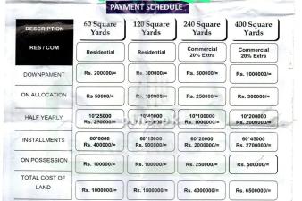120 yards plots available on booking of 3 Lakh