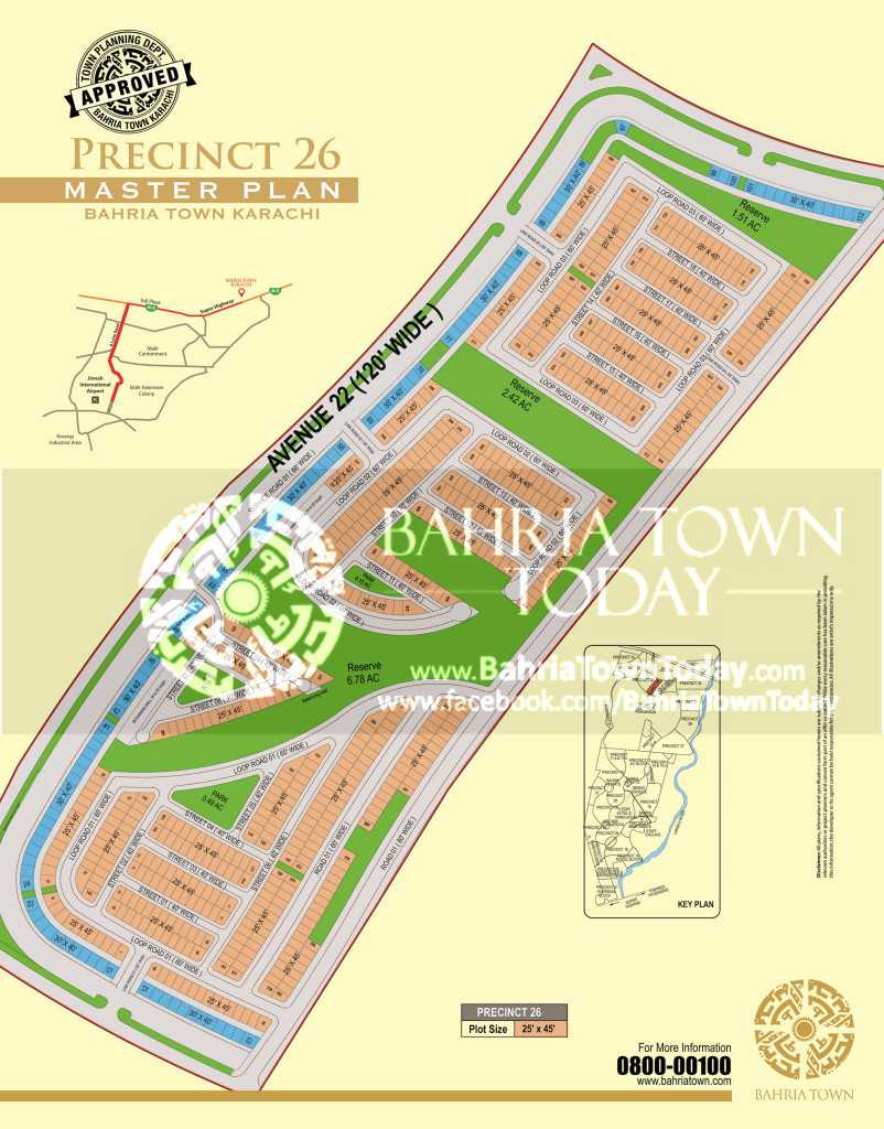 125 Sq yards plot for sale in Precinct 26