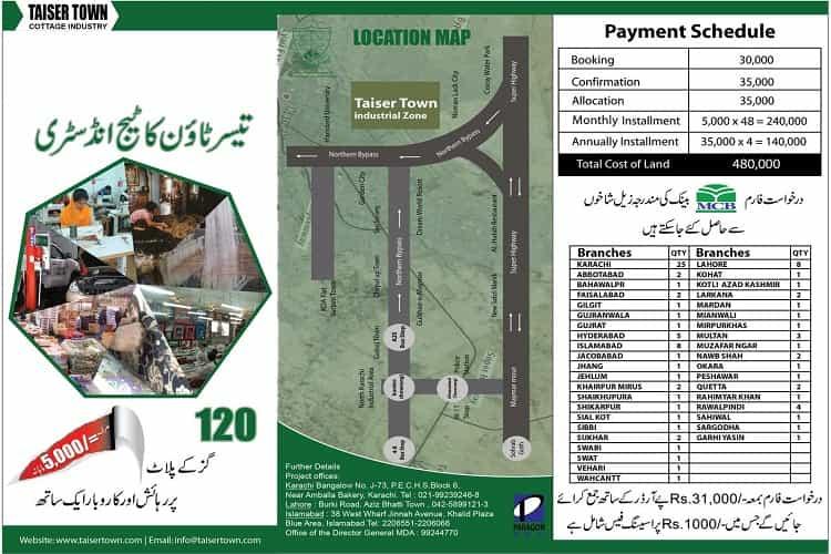Cottage industry Taiser Town Sector 63 Commercial plot for sale